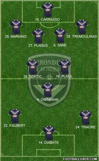 FC Girondins de Bordeaux Formation 2013