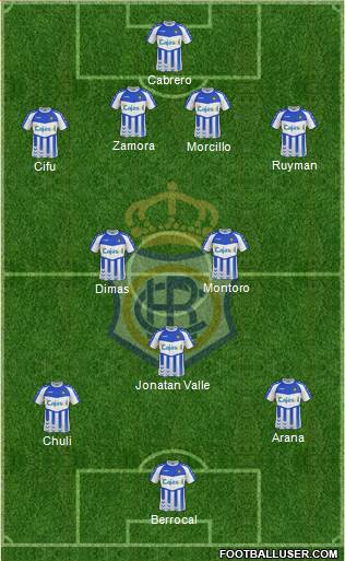R.C. Recreativo de Huelva S.A.D. Formation 2013