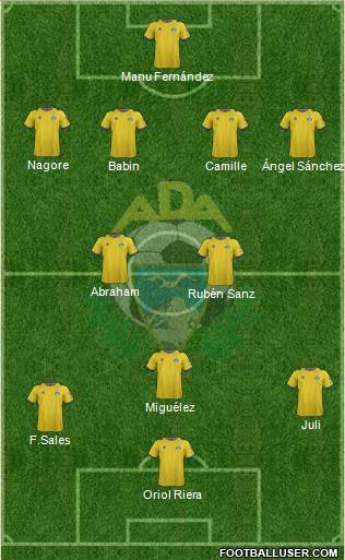 A.D. Alcorcón Formation 2013