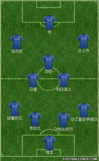 Chelsea Formation 2013