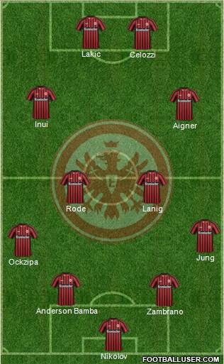 Eintracht Frankfurt Formation 2013