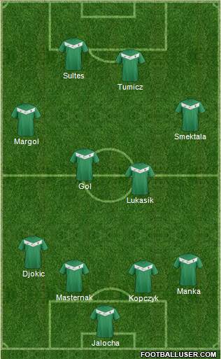 GKS Tychy Formation 2013