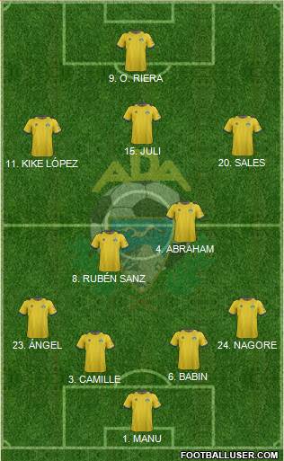 A.D. Alcorcón Formation 2013