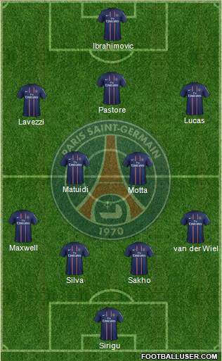 Paris Saint-Germain Formation 2013