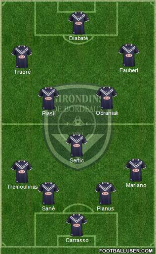 FC Girondins de Bordeaux Formation 2013