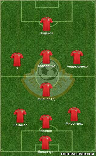 Belarus Formation 2013