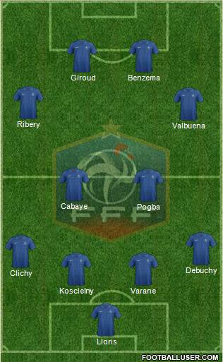 France Formation 2013