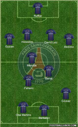 Paris Saint-Germain Formation 2013
