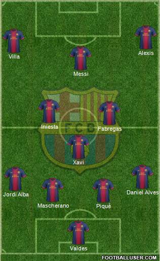 F.C. Barcelona Formation 2013