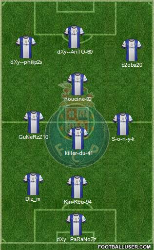 Futebol Clube do Porto - SAD Formation 2013