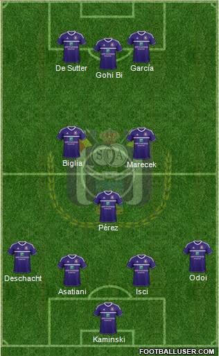 RSC Anderlecht Formation 2013