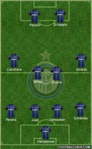 F.C. Internazionale Formation 2013