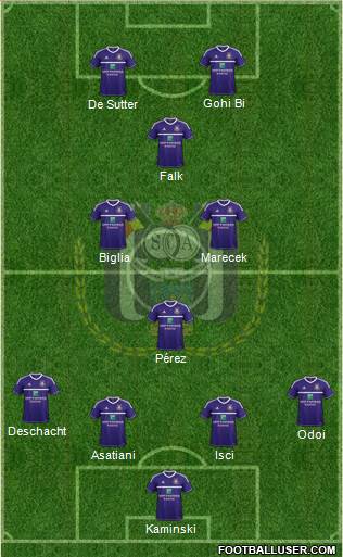 RSC Anderlecht Formation 2013