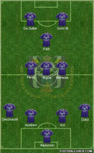 RSC Anderlecht Formation 2013