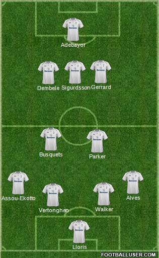 Tottenham Hotspur Formation 2013