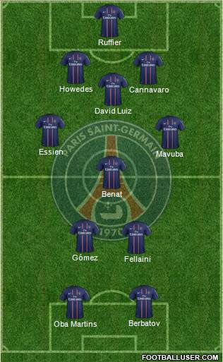 Paris Saint-Germain Formation 2013