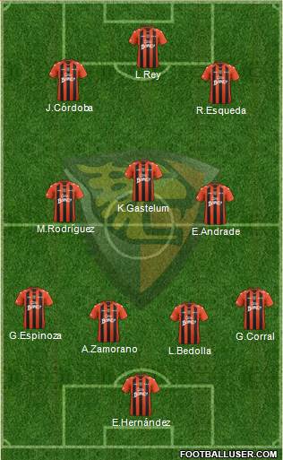 Club Jaguares de Chiapas Formation 2013
