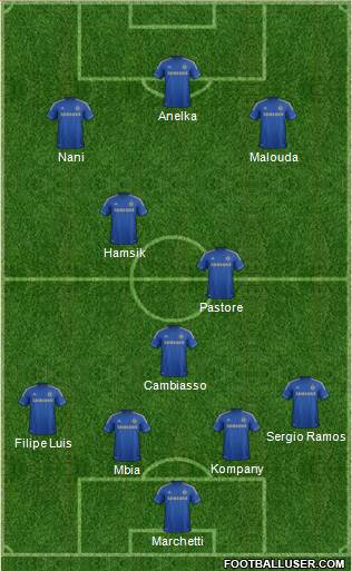 Chelsea Formation 2013