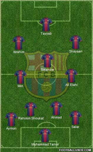 F.C. Barcelona Formation 2013