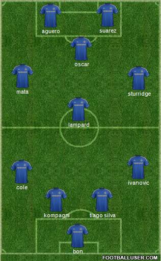 Chelsea Formation 2013
