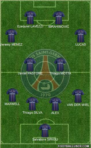 Paris Saint-Germain Formation 2013