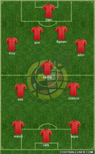 Spain Formation 2013