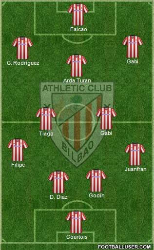 Athletic Club Formation 2013