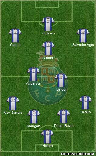 Futebol Clube do Porto - SAD Formation 2013