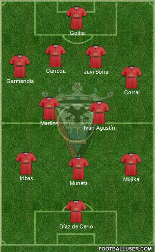 C.D. Mirandés Formation 2013