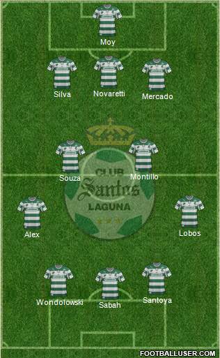 Club Deportivo Santos Laguna Formation 2013