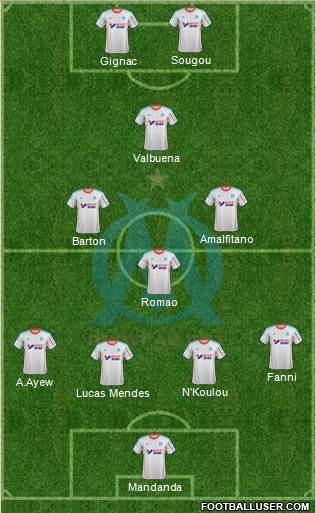Olympique de Marseille Formation 2013