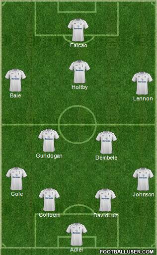Tottenham Hotspur Formation 2013