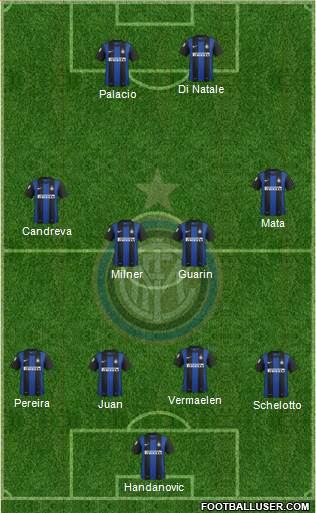 F.C. Internazionale Formation 2013