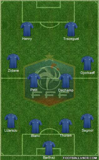 France Formation 2013