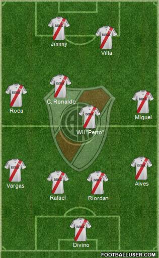 River Plate Formation 2013