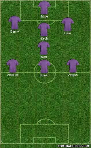 New England Revolution Formation 2013