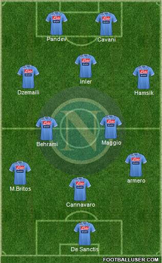 Napoli Formation 2013