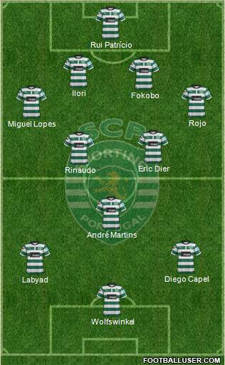 Sporting Clube de Portugal - SAD Formation 2013