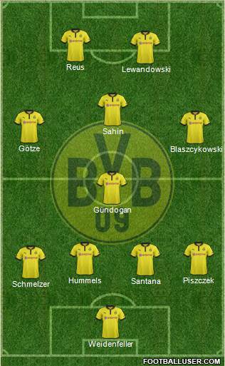 Borussia Dortmund Formation 2013
