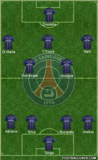 Paris Saint-Germain Formation 2013