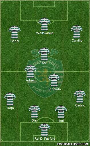 Sporting Clube de Portugal - SAD Formation 2013