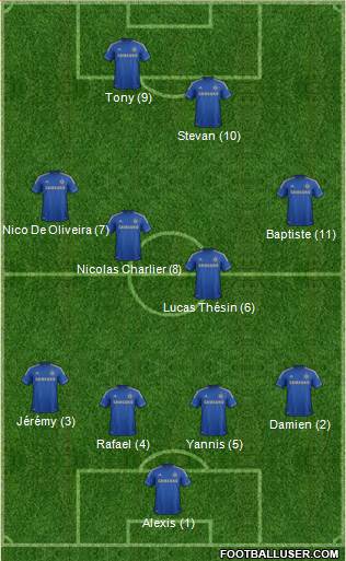 Chelsea Formation 2013