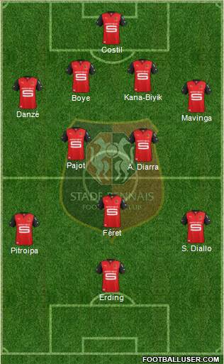Stade Rennais Football Club Formation 2013
