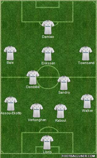 Tottenham Hotspur Formation 2013
