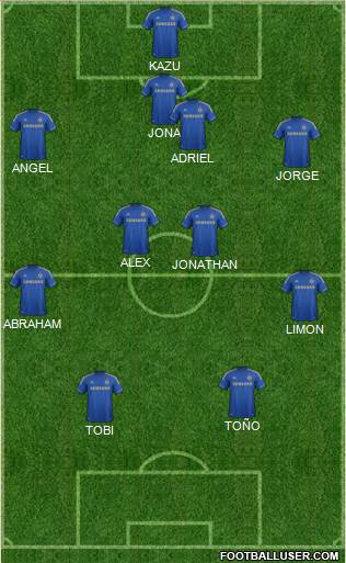 Chelsea Formation 2013