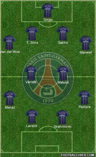 Paris Saint-Germain Formation 2013