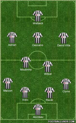 Newcastle United Formation 2013