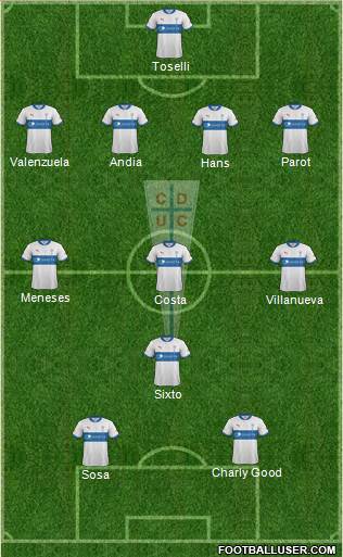 CD Universidad Católica Formation 2013