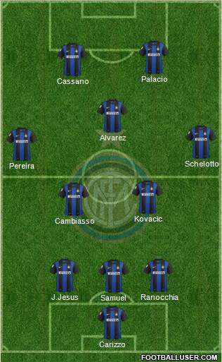 F.C. Internazionale Formation 2013
