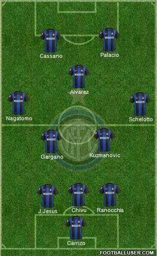 F.C. Internazionale Formation 2013